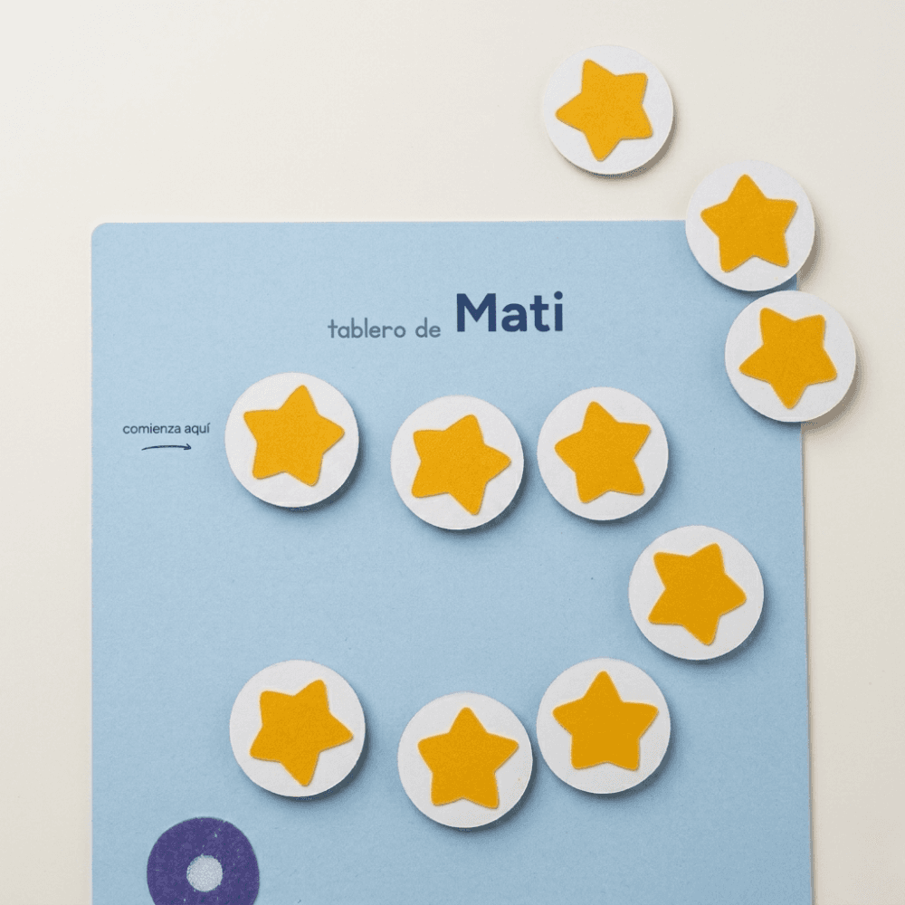 Tablero de Recompensas — imagen 2